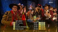 Dusty Cowshit bei der Punktvergabe aus Ostnorwegen Dusty Cowshit bei der Punktvergabe aus Ostnorwegen