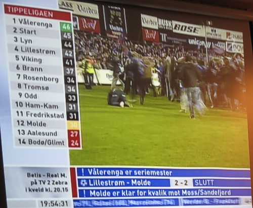 Ende gut &mdash; alles gut: V&aring;lerenga ist Meister, Aalesund und Bod&oslash;/Glimt steigen ab, Molde muss in die Relegation